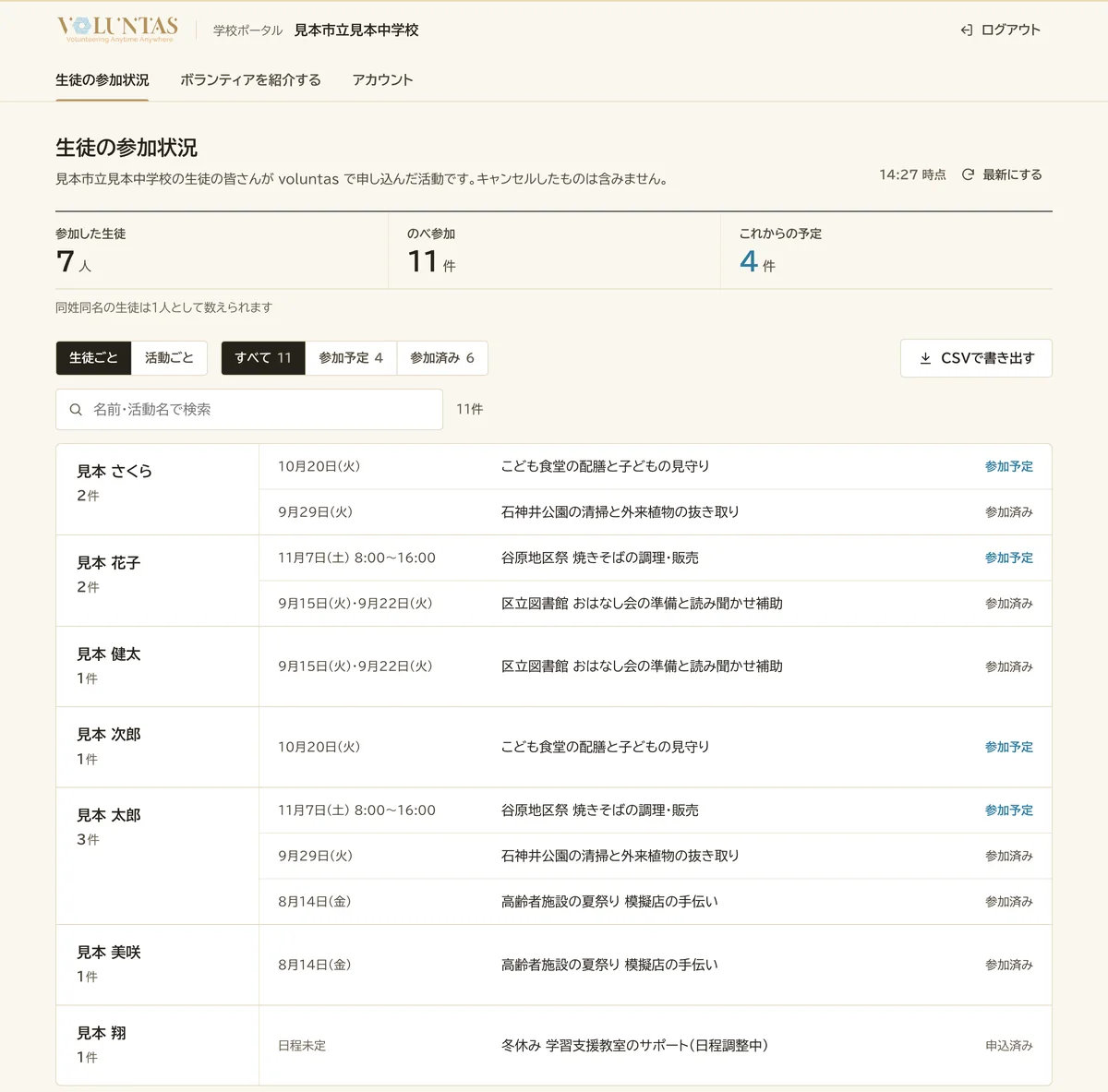 学校ポータルの「生徒の参加状況」画面。参加した生徒の人数、のべ参加件数、これからの予定の件数と、生徒ごとの活動名・日程・状態(参加予定・参加済み)の一覧が表示されている(見本データ)