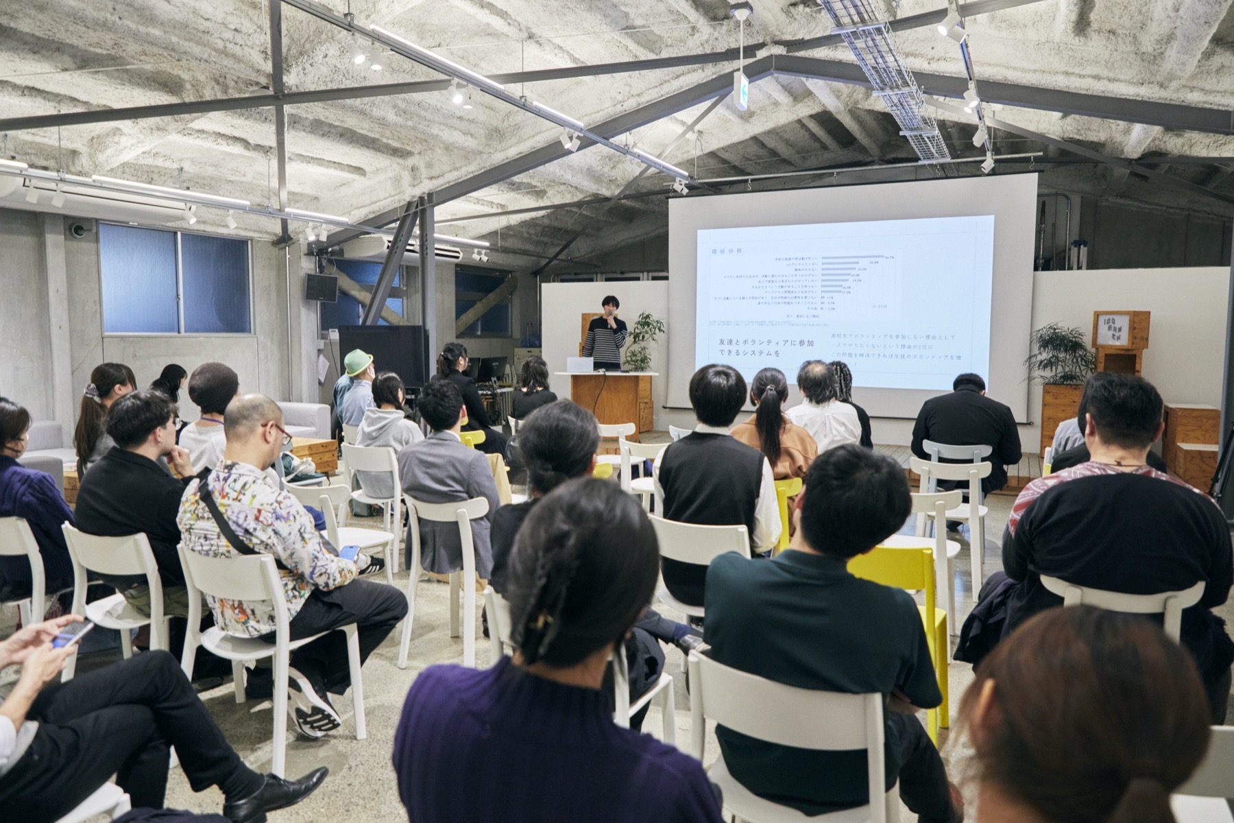 100BANCHでの発表の様子